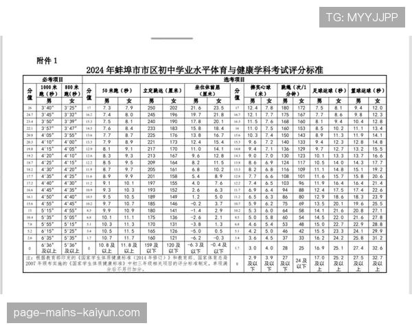 体育中考改革:多地增加分值,家长直呼压力大,中考体育改革标准 体育中考改革:多地增加分值,家长直呼压力大,中考体育改革标准